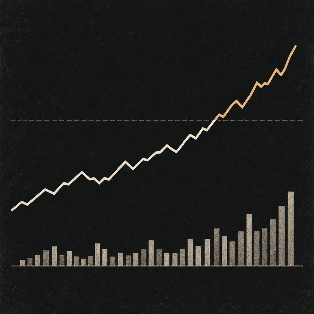 A trading-board line chart rising above a threshold line, with volume bars below