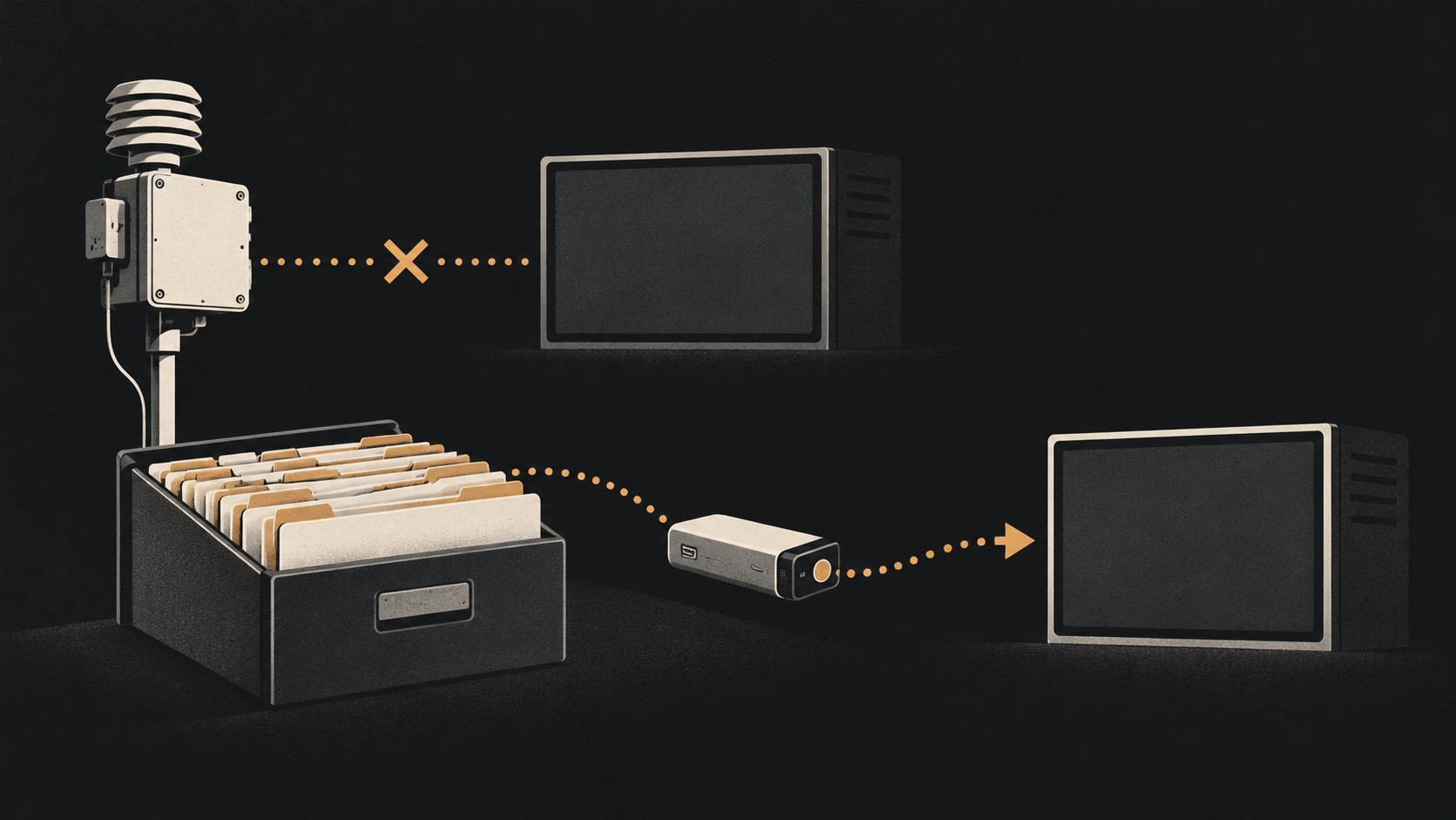 An interrupted monitoring connection is marked with a cross, while an archive transfers to a replacement service.